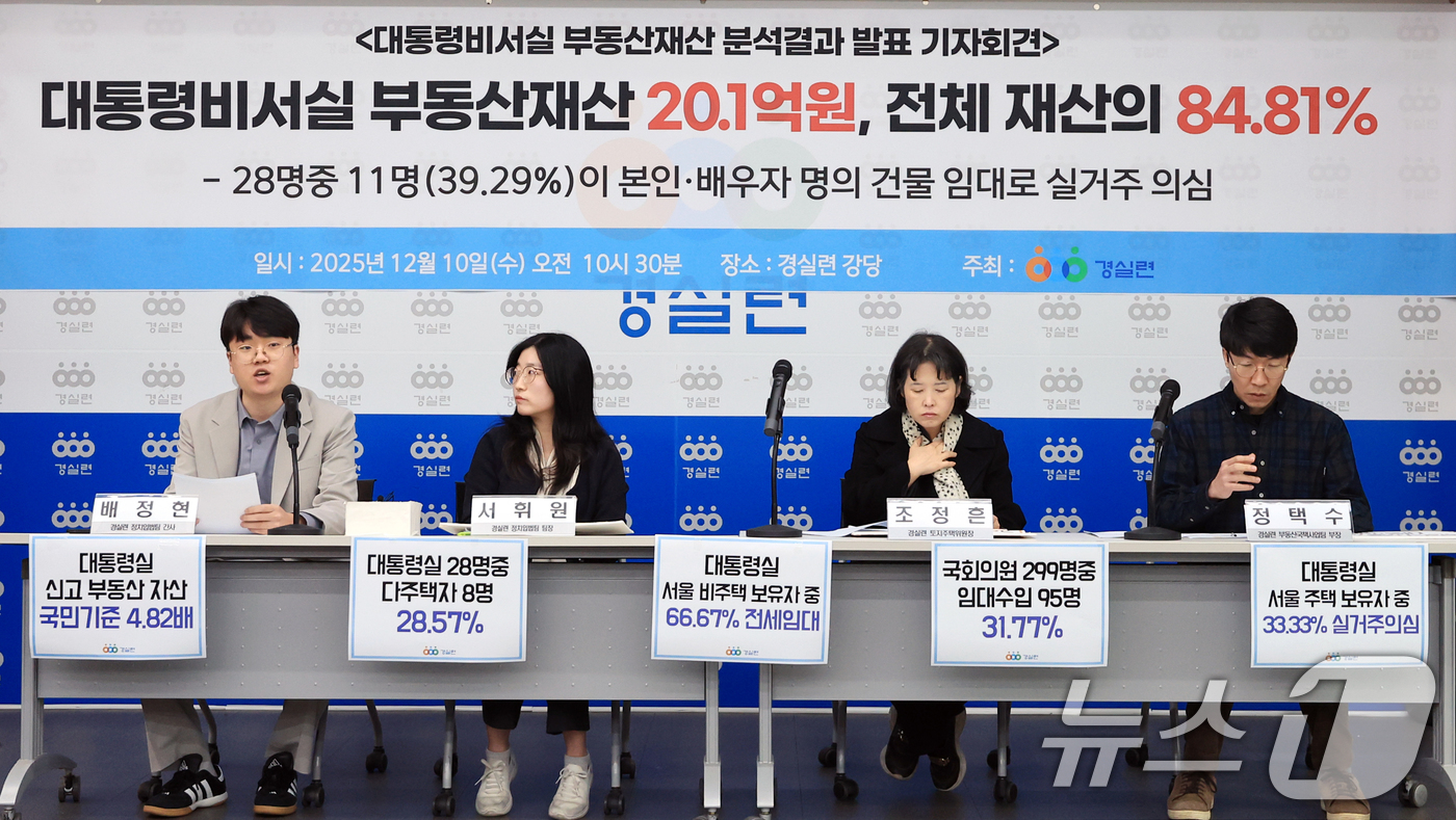 (서울=뉴스1) 이호윤 기자 = 10일 서울 종로구 경제정의실천시민연합(경실련) 강당에서 대통령비서실 부동산재산 분석결과 발표 기자회견이 열리고 있다. 이날 분석결과 발표에 따르면 …