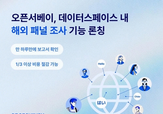"해외 리서치도 하루 만에"…오픈서베이, '해외 패널 조사' 출시