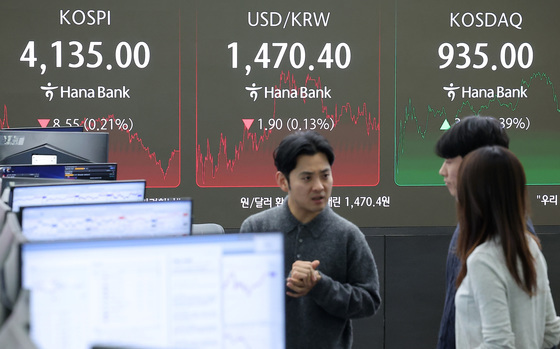코스피, 미 FOMC 관망하며 약보합 마감
