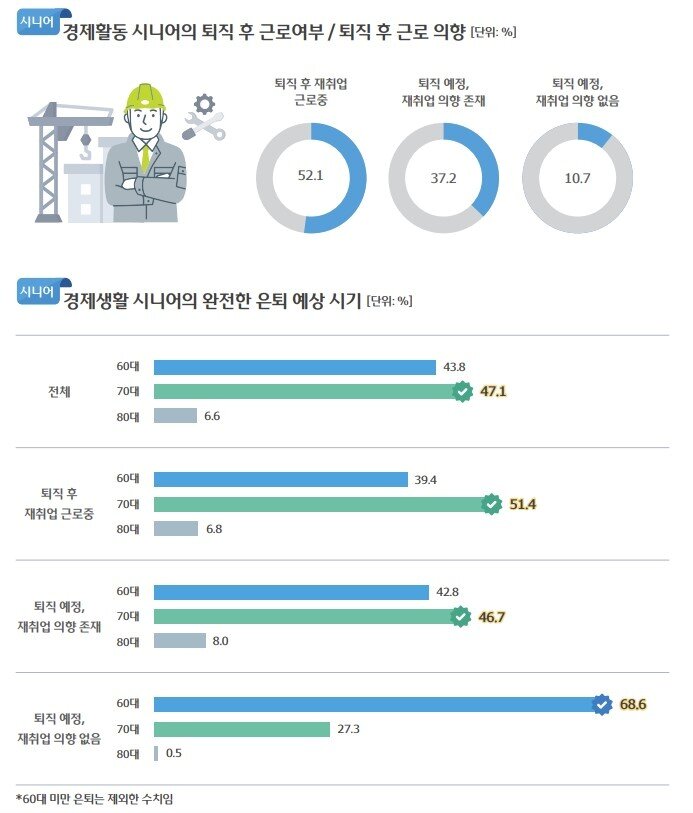 본문 이미지 - 우리금융 트렌드 보고서.