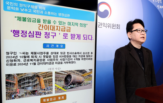 체불임금 대지급금 행정심판 청구로 받을 수 있게 되다!