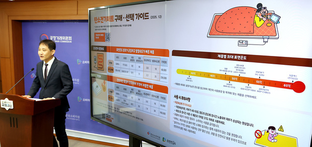 한국소비자원, 탄소전기매트 품질비교 결과 발표