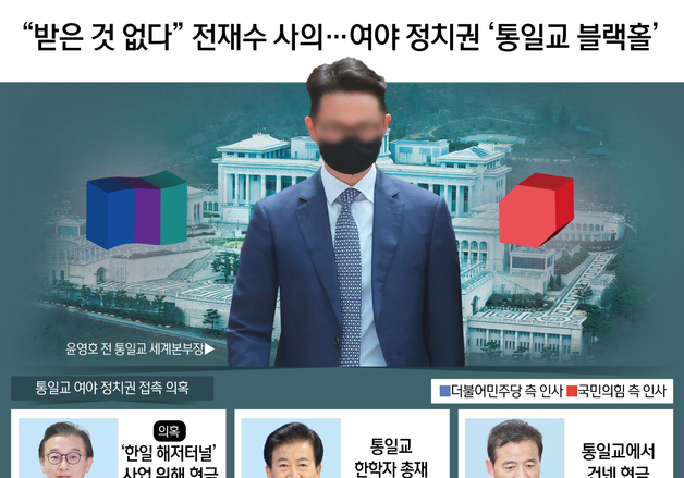 [오늘의 그래픽] "받은 것 없다" 전재수 사의…여야 정치권 '통일교 블랙홀'