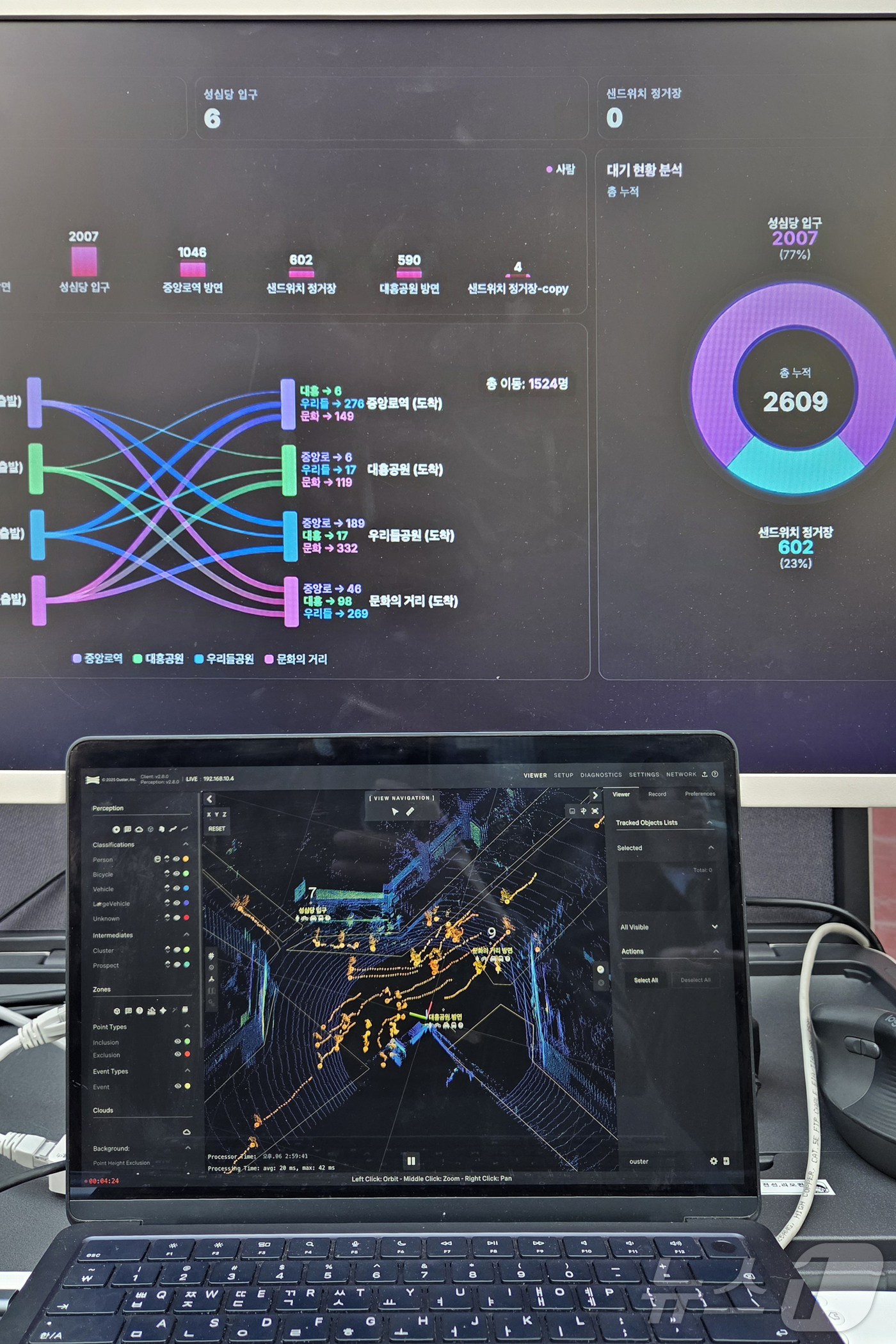 AI 기반 성심당 유동인구 분석 시연회 - 뉴스 썸네일 이미지