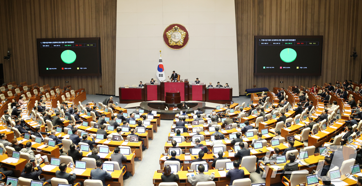 (서울=뉴스1) 이승배 기자 = 11일 서울 여의도 국회에서 열린 제430회국회(임시회) 1차 본회의에서 가맹사업거래의 공정화에 관한 법률 일부개정법률안이 찬성 238표로 통과되고 …