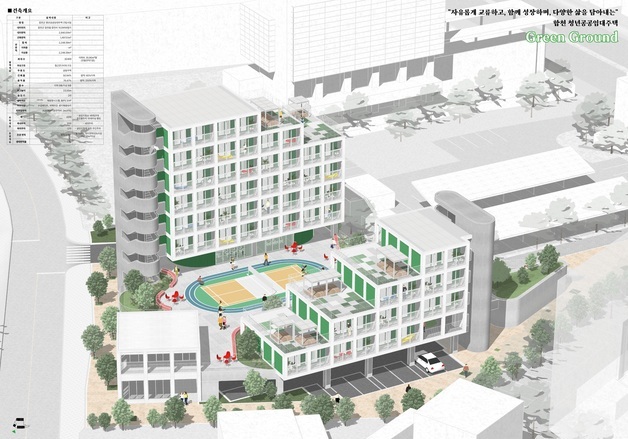 합천군 "주거 복지로 지역 소멸 위기 극복"