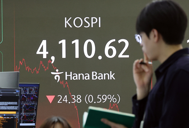 코스피, 하락 전환해 4,110대 마감