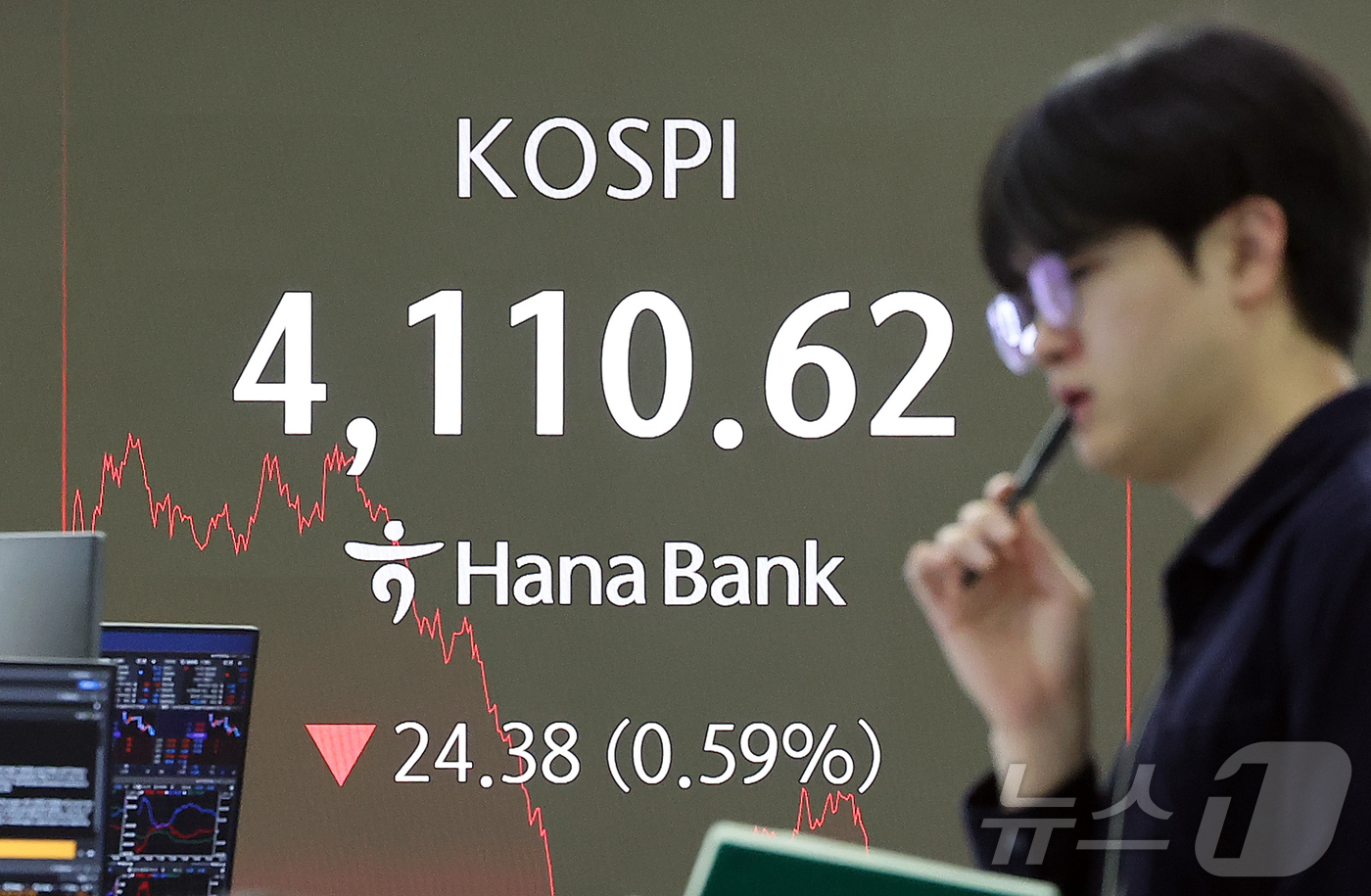 (서울=뉴스1) 김진환 기자 = 11일 오후 서울 중구 하나은행 딜링룸 전광판에 코스피 지수가 전 거래일 대비 24.38포인트(0.59%) 내린 4110.62를 나타내고 있다. 2 …