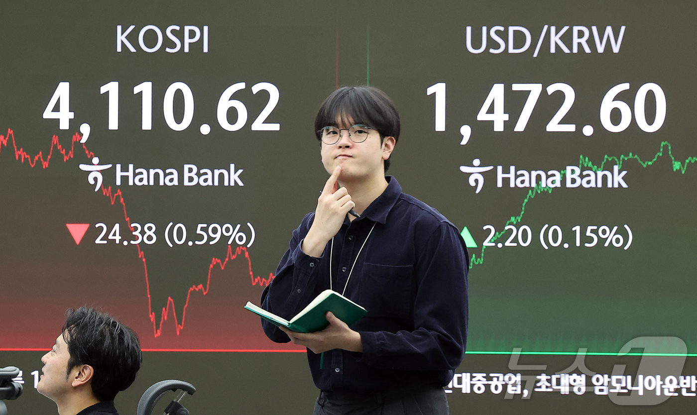 (서울=뉴스1) 김진환 기자 = 11일 오후 서울 중구 하나은행 딜링룸 전광판에 코스피 지수가 전 거래일 대비 24.38포인트(0.59%) 내린 4110.62를 나타내고 있다.서울 …