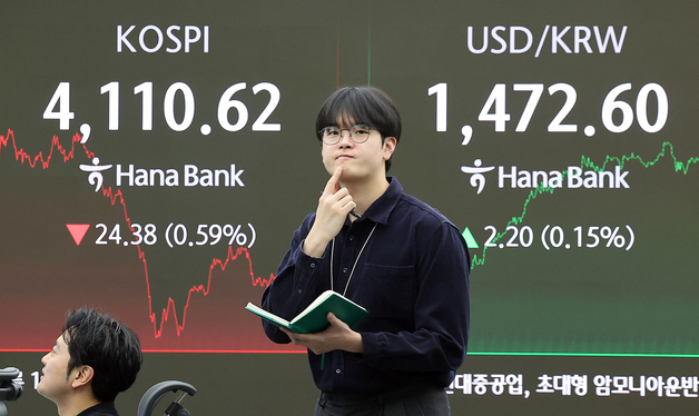 코스피, 하락 전환해 4,110대 마감