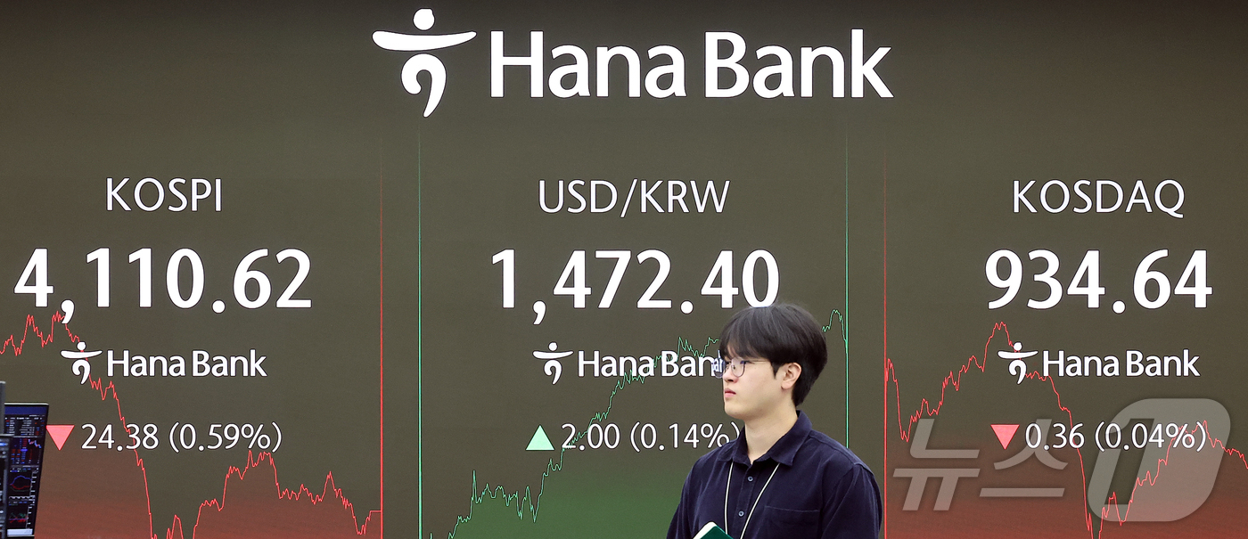 (서울=뉴스1) 김진환 기자 = 11일 오후 서울 중구 하나은행 딜링룸 전광판에 코스피 지수가 전 거래일 대비 24.38포인트(0.59%) 내린 4110.62를 나타내고 있다.코스 …