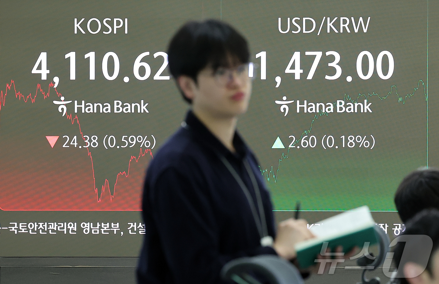 (서울=뉴스1) 김진환 기자 = 11일 오후 서울 중구 하나은행 딜링룸 전광판에 코스피 지수가 전 거래일 대비 24.38포인트(0.59%) 내린 4110.62를 나타내고 있다.서울 …
