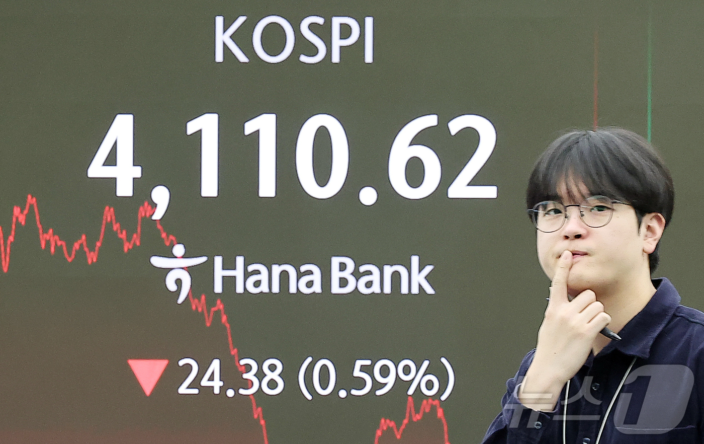 (서울=뉴스1) 김진환 기자 = 11일 오후 서울 중구 하나은행 딜링룸 전광판에 코스피 지수가 전 거래일 대비 24.38포인트(0.59%) 내린 4110.62를 나타내고 있다. 2 …
