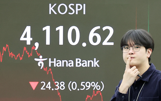 코스피, 하락 전환해 4,110대 마감