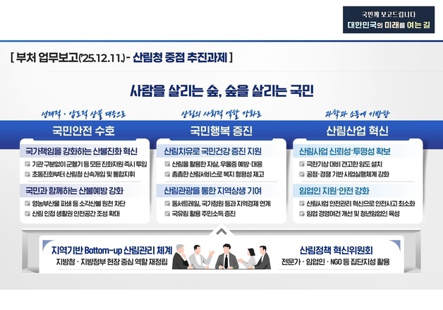 산림청 "산불 발생시 군헬기 등 모든 국가 진화자원 투입"