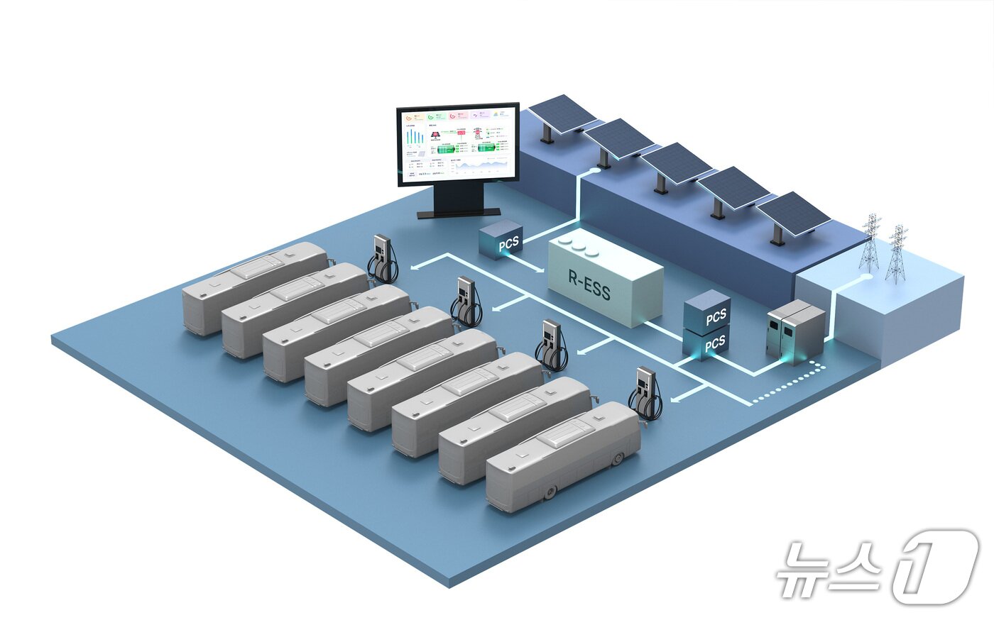 본문 이미지 - 롯데이노베이트 이브이시스&#40;EVSIS&#41; 전기버스용 충전기 설치 조감도&#40;롯데이노베이트 제공&#41;