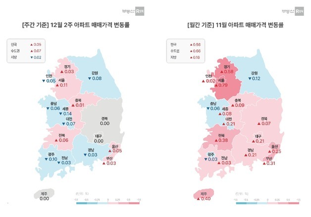 12월 둘째 주 서울 아파트값 하향 안정세…전셋값 상승 폭 확대