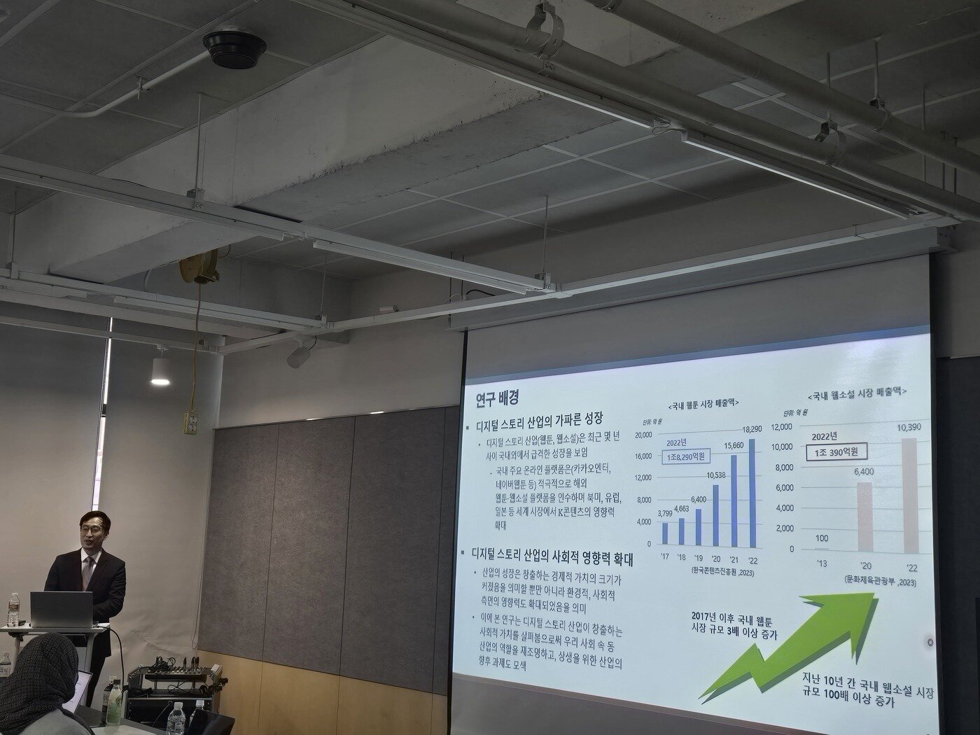 본문 이미지 - 한국전략경영학회 문정빈 교수 발제 / 사진=한국전략경영학회 제공