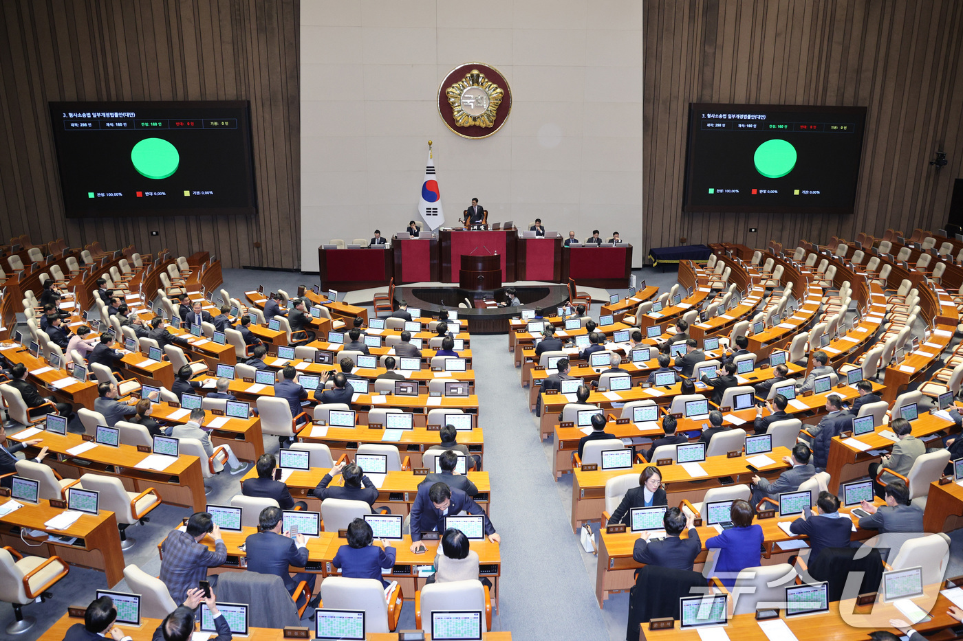 (서울=뉴스1) 신웅수 기자 = 12일 서울 여의도 국회에서 열린 제430회국회(임시회) 제1차 본회의에서 형사소송법 일부개정법률안(대안)이 가결되고 있다. 2025.12.12/뉴 …