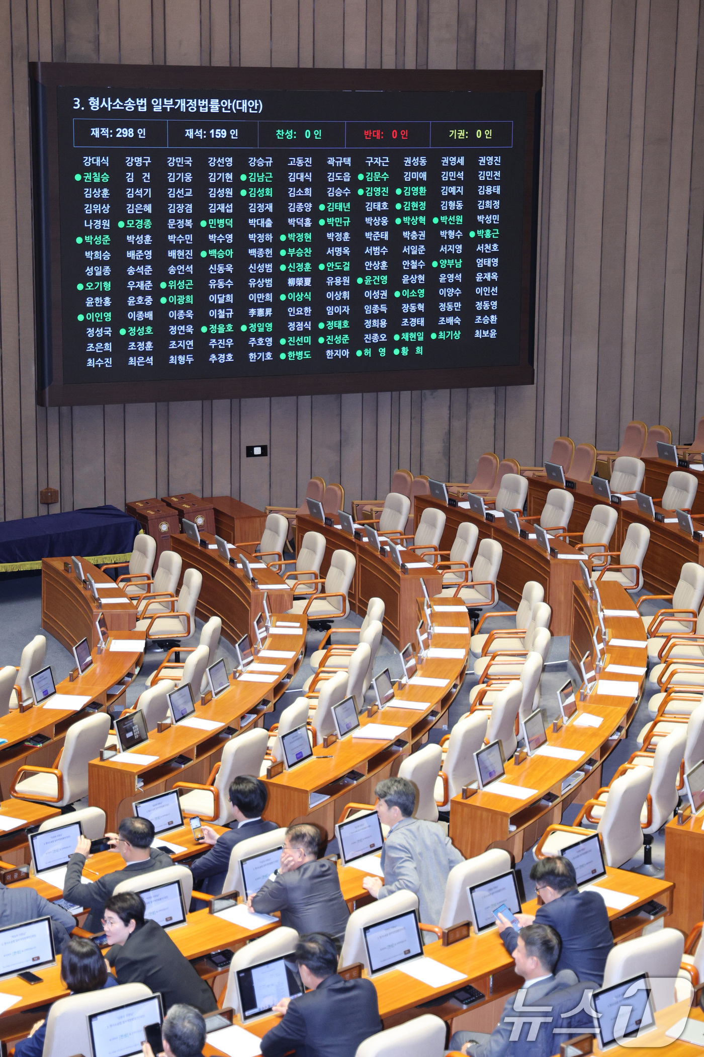 (서울=뉴스1) 신웅수 기자 = 12일 서울 여의도 국회에서 열린 제430회국회(임시회) 제1차 본회의에서 형사소송법 일부개정법률안(대안)이 가결되고 있다. 2025.12.12/뉴 …