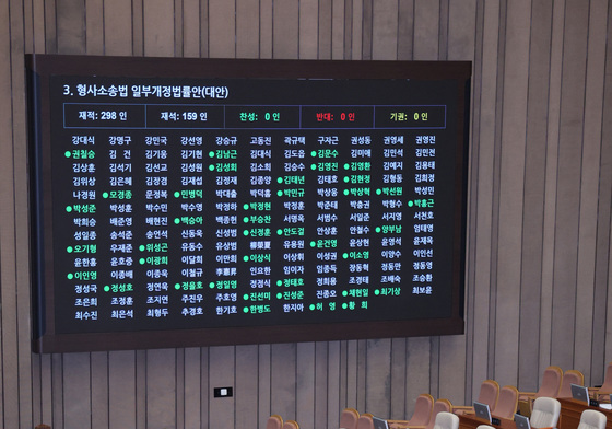 野 불참 속 통과되는 형사소송법 개정안