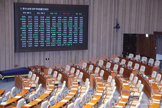 국민의힘 불참 속 통과되는 형사소송법 개정안