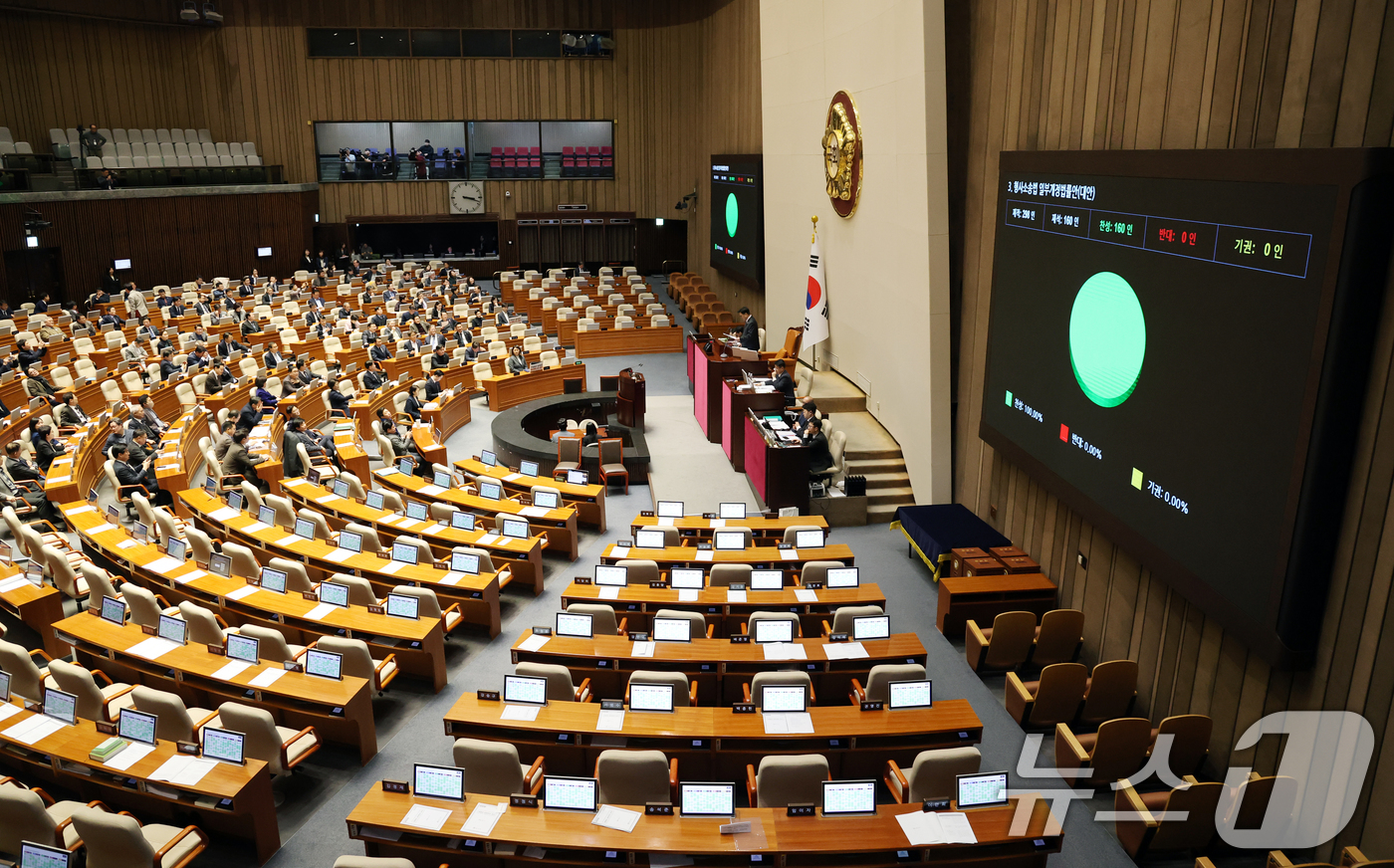 (서울=뉴스1) 이승배 기자 = 12일 서울 여의도 국회에서 열린 제430회국회(임시회) 1차 본회의에서 형사소송법 일부개정법률안(대안)이 찬성 160표로 통과되고 있다. 2025 …