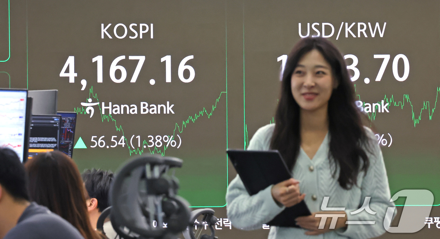 (서울=뉴스1) 장수영 기자 = 12일 오후 서울 중구 하나은행 딜링룸 전광판에 코스피종가가 표시되고 있다.코스피는 전일 대비 56.54p(1.38%) 상승한 4167.16으로, …