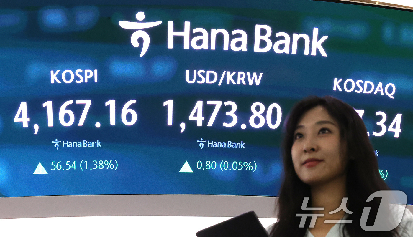 (서울=뉴스1) 장수영 기자 = 12일 오후 서울 중구 하나은행 딜링룸 전광판에 코스피종가와 원달러환율이 표시되고 있다.코스피는 전일 대비 56.54p(1.38%) 상승한 4167 …