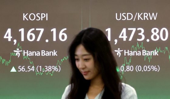 상승 마감한 증시