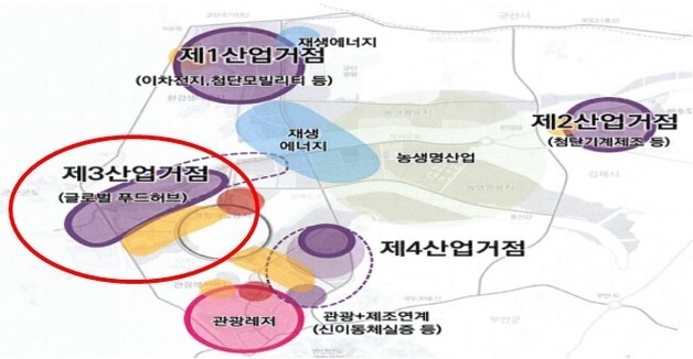 "명백한 잘못" vs "합리적"⋯새만금 기본계획 재수립안 '엇갈린 반응'