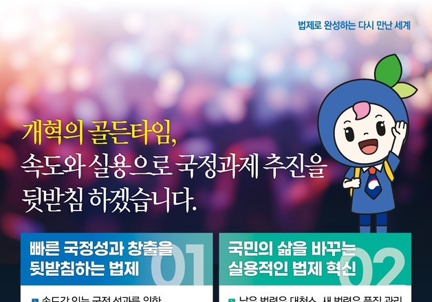 법제처 "내년 3545개 행정법령 전수조사…불합리 규정 일제정비"