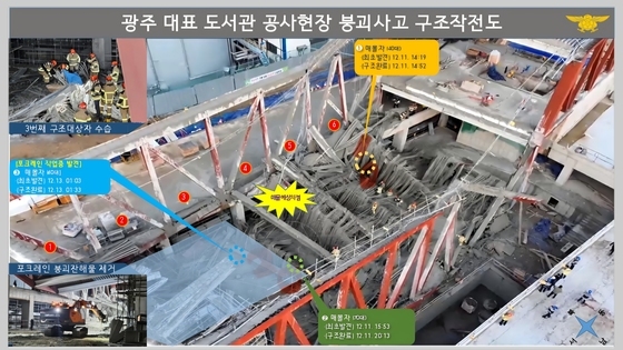 '4명 사망' 광주대표도서관 붕괴…경찰 수사 본격화(종합2보)