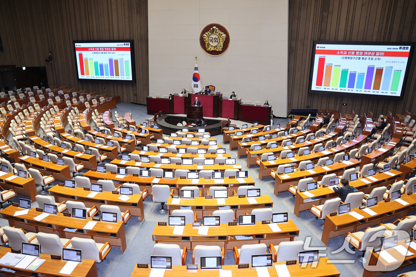 (서울=뉴스1) 신웅수 기자 = 추경호 국민의힘 의원이 13일 서울 여의도 국회에서 열린 제430회국회(임시회) 제1차 본회의에서 은행법 일부개정법률안에 대한 무제한 토론(필리버스 …