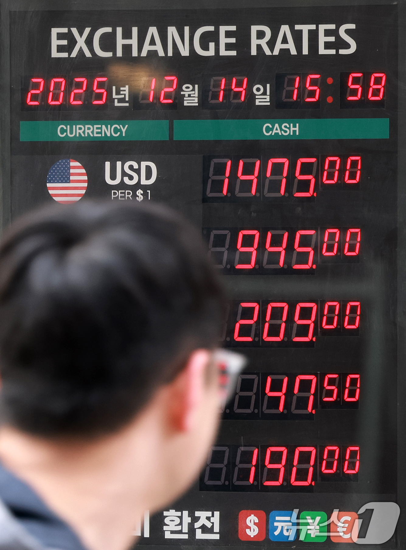 (서울=뉴스1) 이호윤 기자 = 원·달러 환율 평균이 1470원을 넘어 외환위기 이후 월간 기준 최고 수준으로 치솟은 가운데 14일 서울 중구 명동 거리 환전소에 환율이 표시돼 있 …