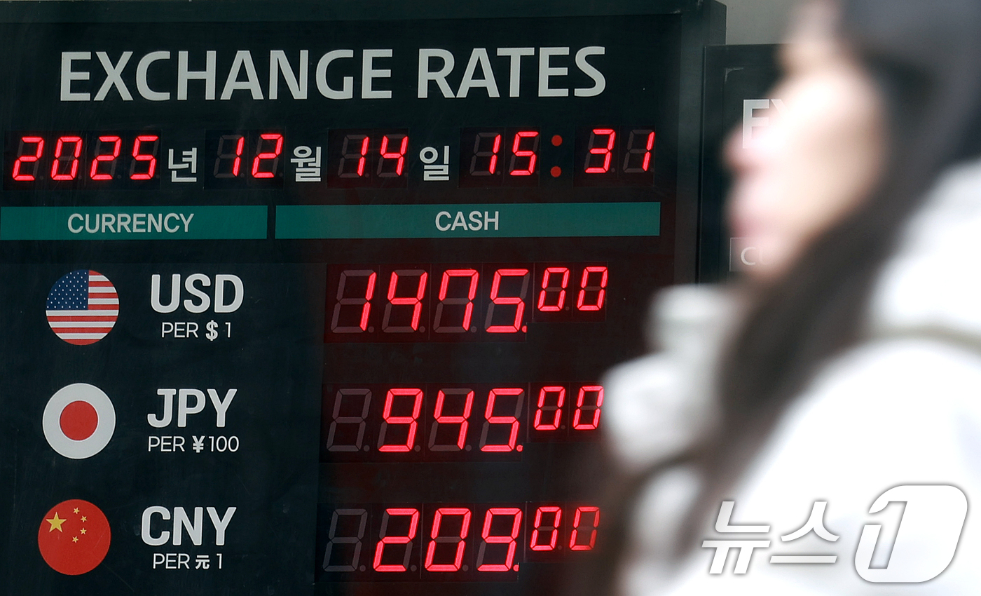 (서울=뉴스1) 이호윤 기자 = 원·달러 환율 평균이 1470원을 넘어 외환위기 이후 월간 기준 최고 수준으로 치솟은 가운데 14일 서울 중구 명동 거리 환전소에 환율이 표시돼 있 …