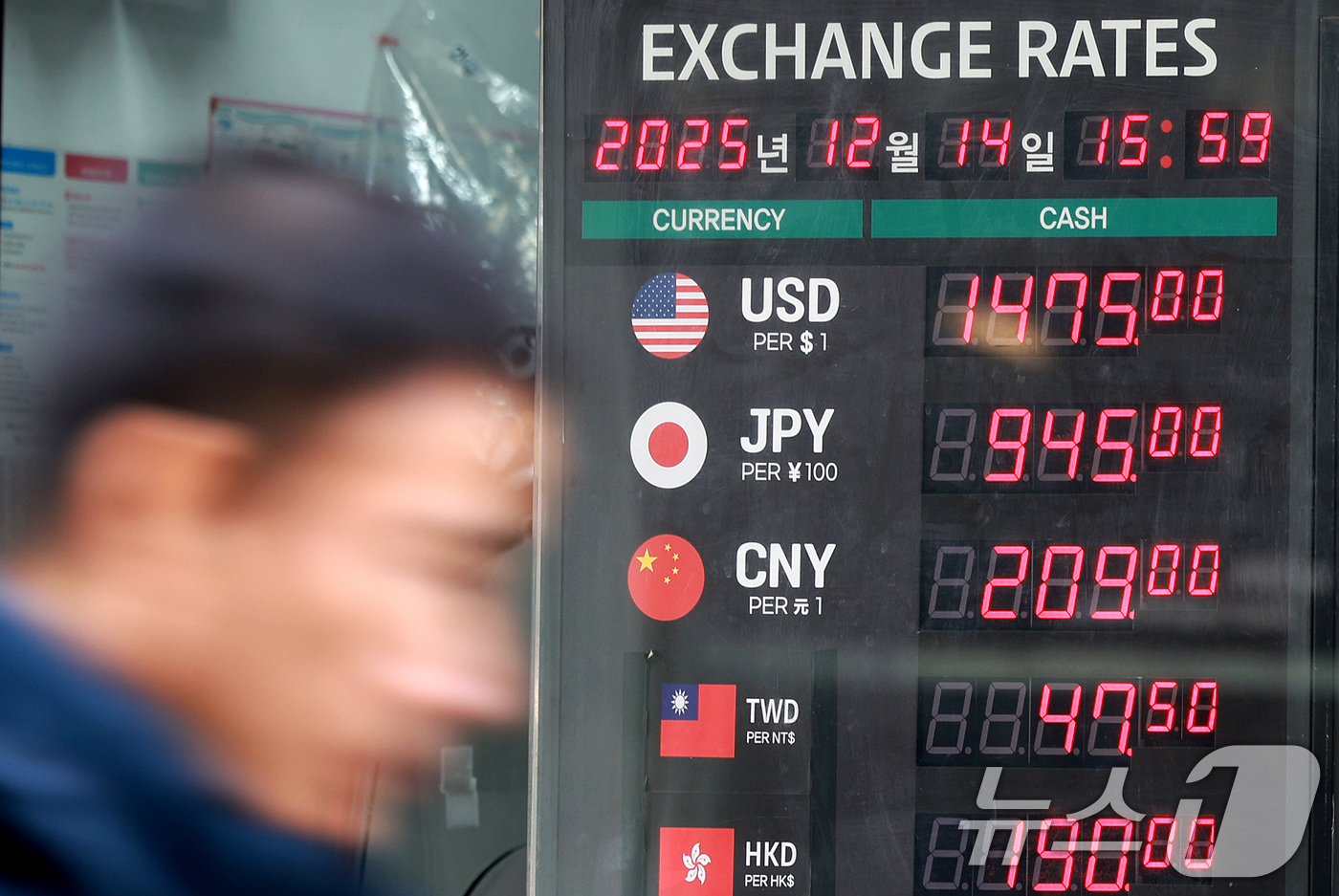(서울=뉴스1) 이호윤 기자 = 원·달러 환율 평균이 1470원을 넘어 외환위기 이후 월간 기준 최고 수준으로 치솟은 가운데 14일 서울 중구 명동 거리 환전소에 환율이 표시돼 있 …