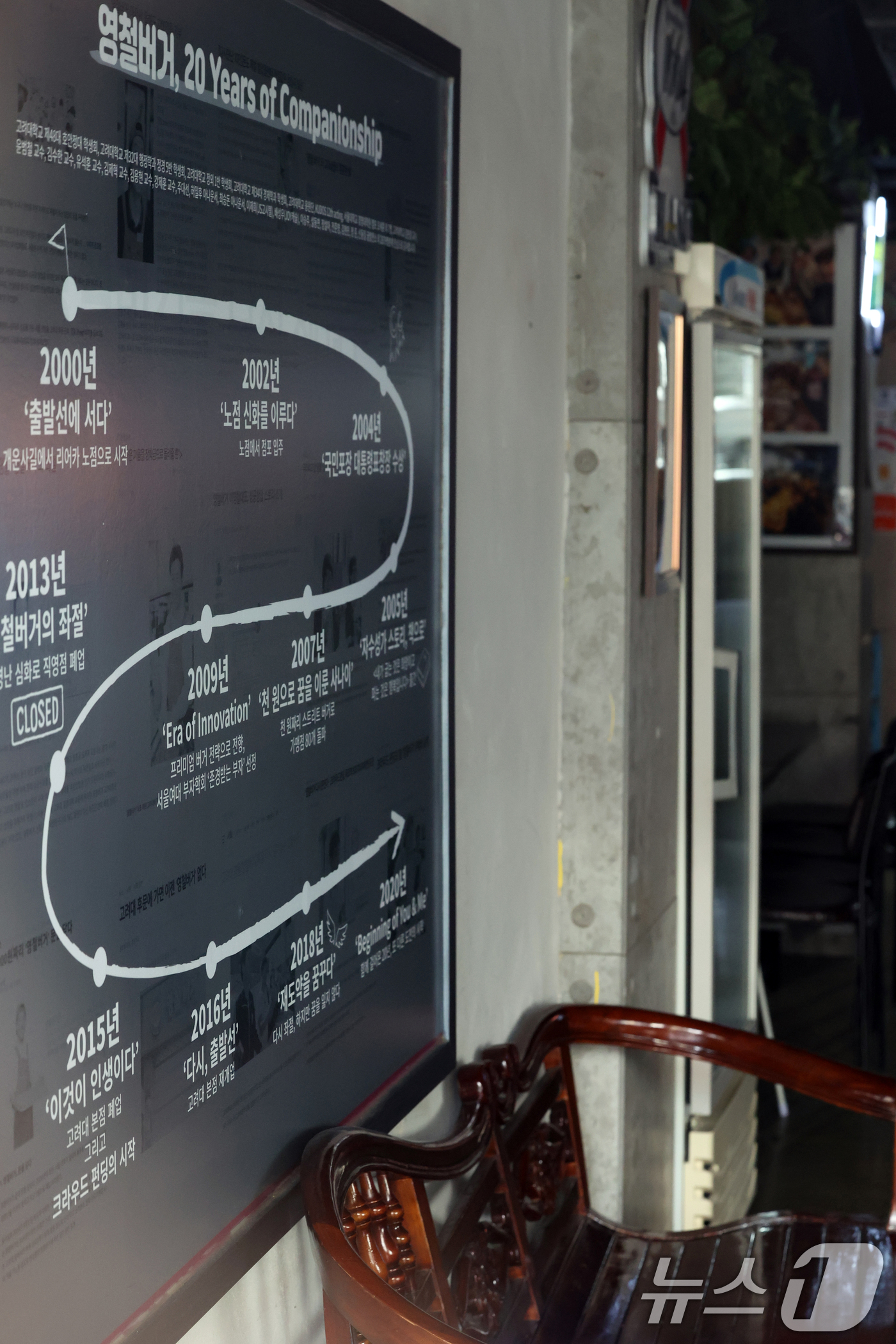 (서울=뉴스1) 황기선 기자 = 14일 오전 서울 성북구 안암동 영철버거 매장에 '영철버거 역사' 인쇄물이 걸려 있다.'고려대 명물'로 통하는 '영철버거' 대표 이 씨는 지난 13 …