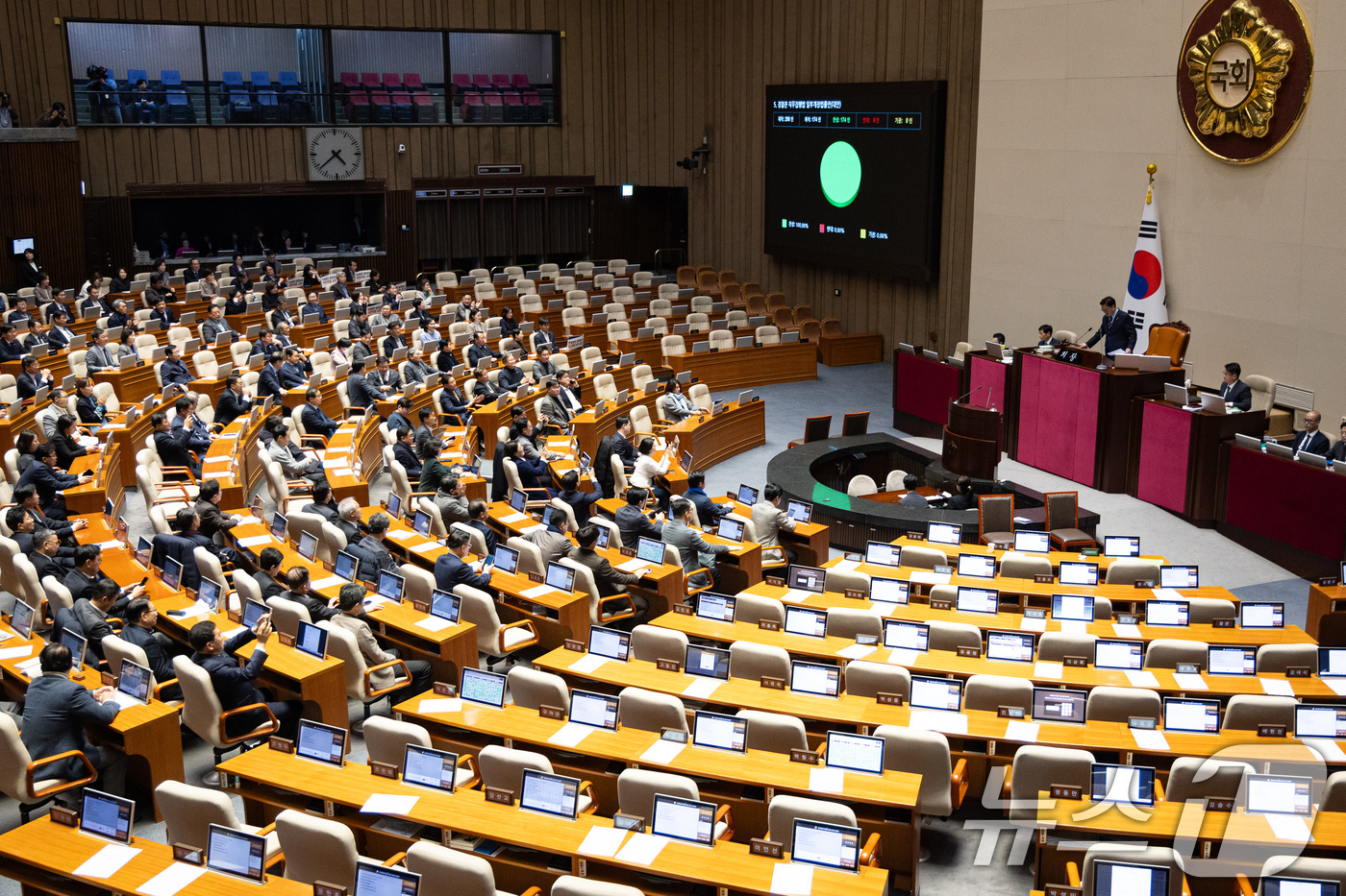 (서울=뉴스1) 유승관 기자 = 14일 서울 여의도 국회에서 열린 제430회 국회(정기회) 제1차 본회의에서 경찰관 직무집행법 일부개정법률안이 재석 174인 중 찬성 174인으로 …