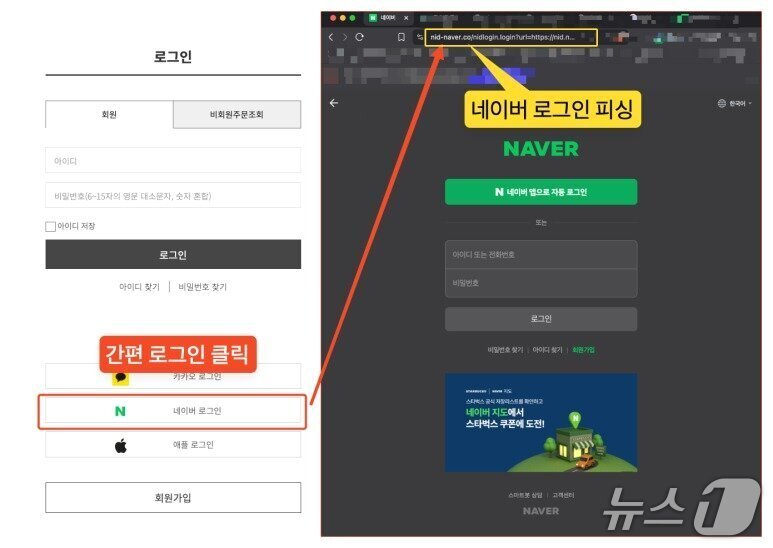 본문 이미지 - 외부 웹사이트에서 네이버 간편 로그인을 클릭할 때 네이버 주소를 사칭한 피싱 사이트로 연결되는 모습. 오른쪽 로그인 화면에서 네이버 계정 정보를 입력하면 정보가 탈취된다. (네이버 고객센터 공지사항 갈무리)