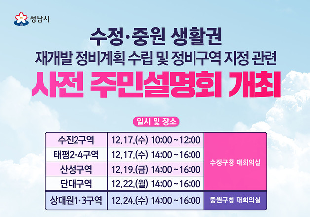 성남시 재개발 속도 낸다…수정·중원 5개 구역 주민설명회