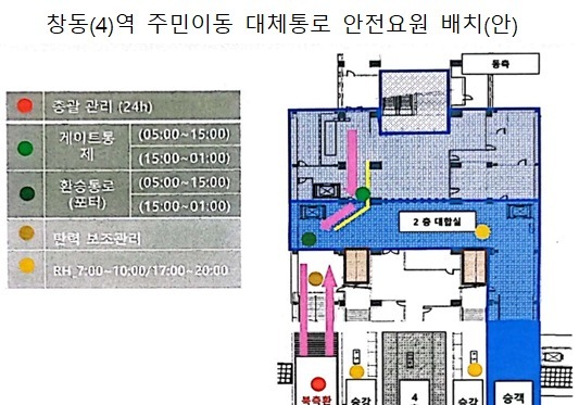 창동역 이동통로 15일 폐쇄…서울교통공사, 내부 환승통로 한시 개방