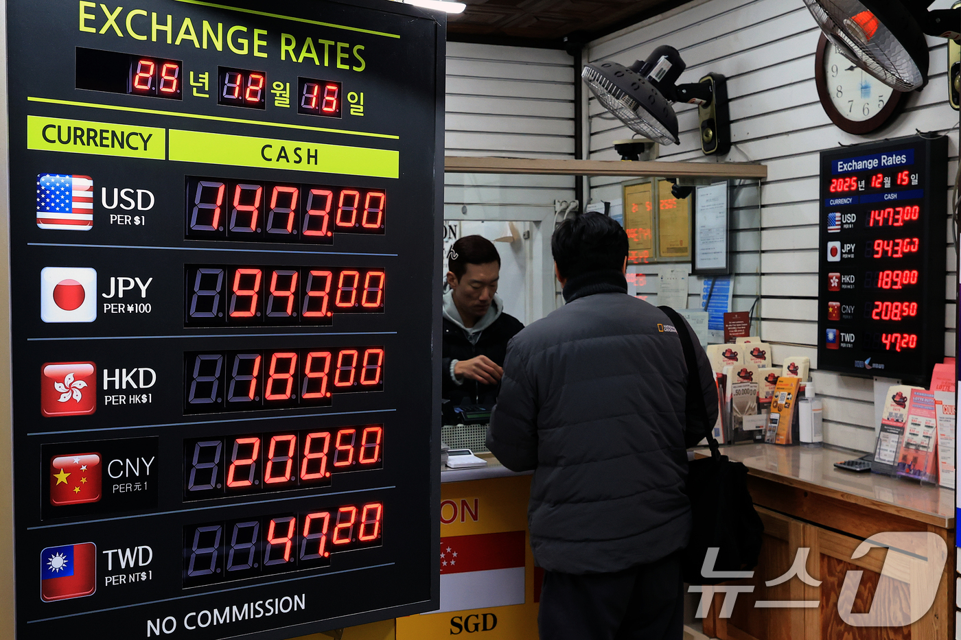 (서울=뉴스1) 이호윤 기자 = 원·달러 환율 평균이 1470원을 넘어 외환위기 이후 월간 기준 최고 수준으로 치솟은 가운데 15일 서울 중구 명동 거리 환전소에 환율이 표시돼 있 …