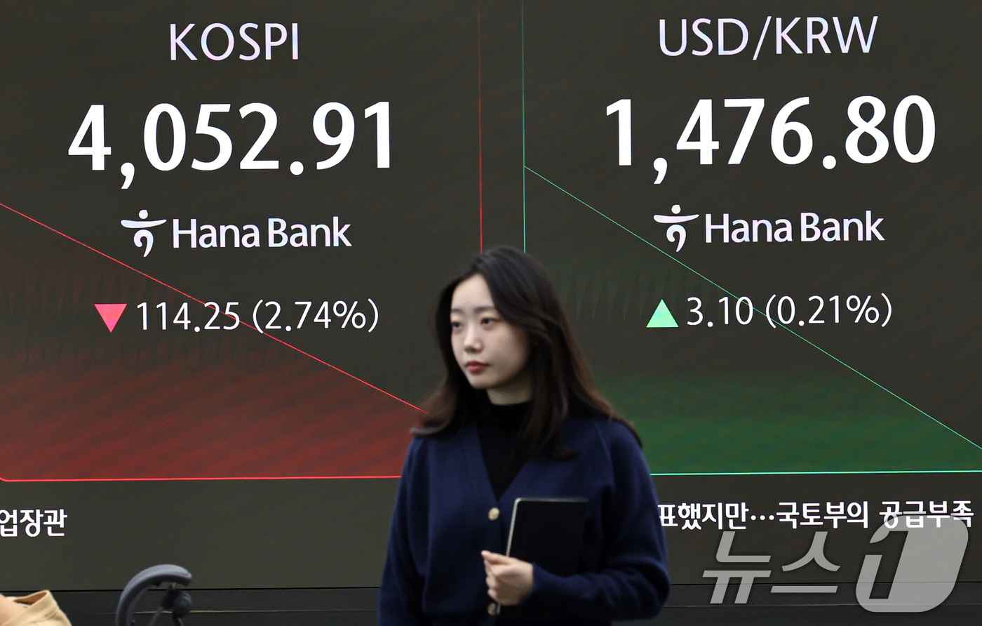 (서울=뉴스1) 구윤성 기자 = 15일 오전 서울 중구 하나은행 딜링룸 전광판에 코스피 시황이 표시되고 있다. 이날 코스피는 전 거래일 대비 113.42포인트(2.72%) 내린 4 …