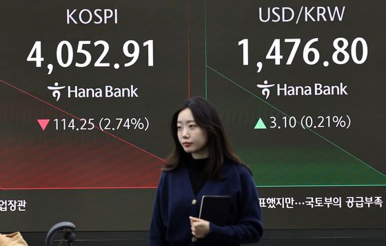 2%대 하락 출발한 코스피