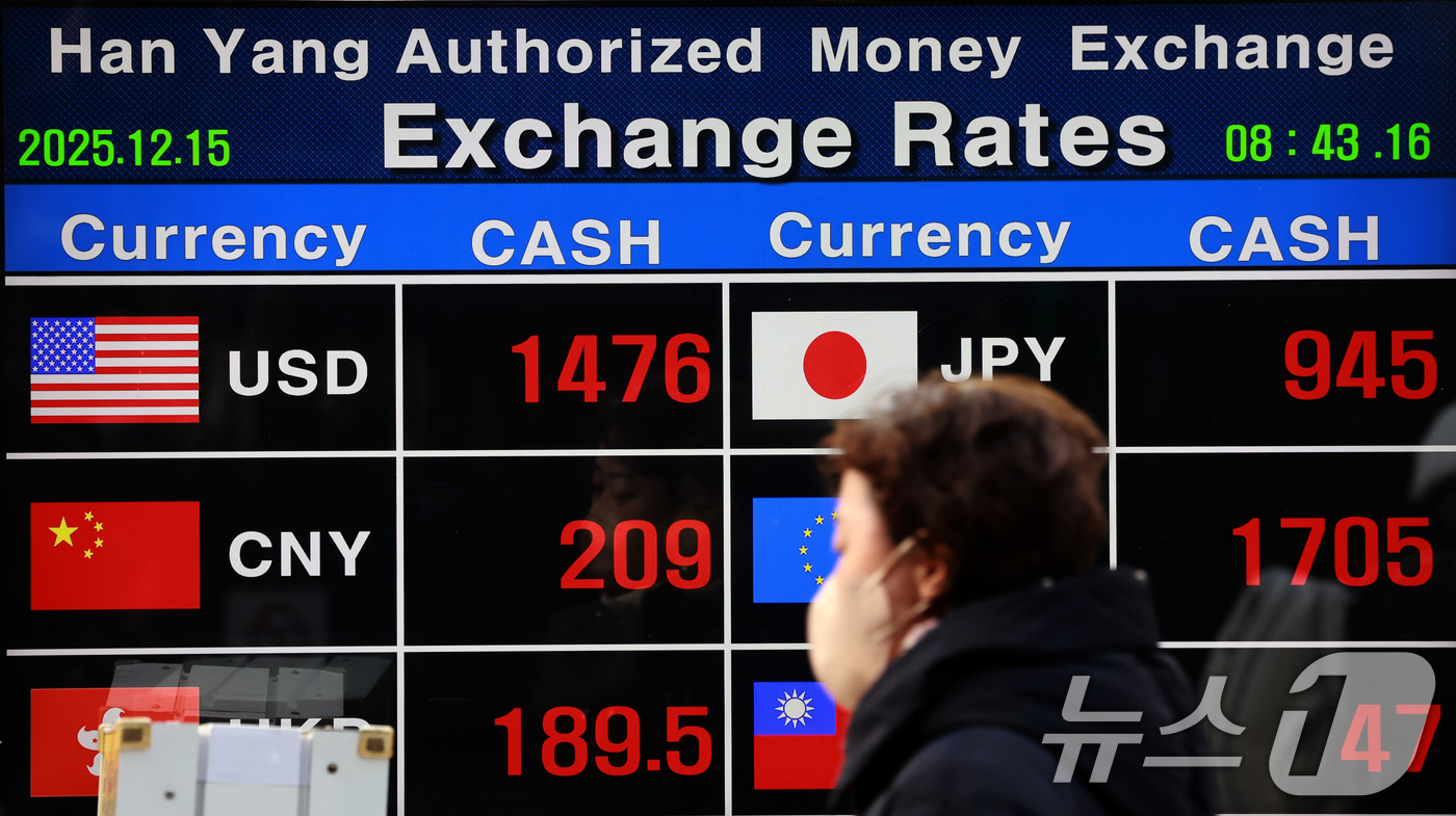 (서울=뉴스1) 이호윤 기자 = 원·달러 환율 평균이 1470원을 넘어 외환위기 이후 월간 기준 최고 수준으로 치솟은 가운데 15일 서울 중구 명동 거리 환전소에 환율이 표시돼 있 …