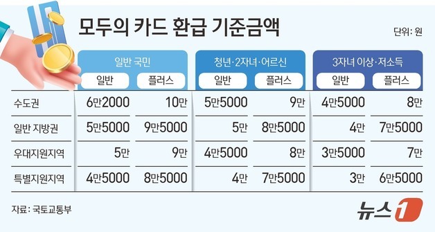 많이 본 뉴스