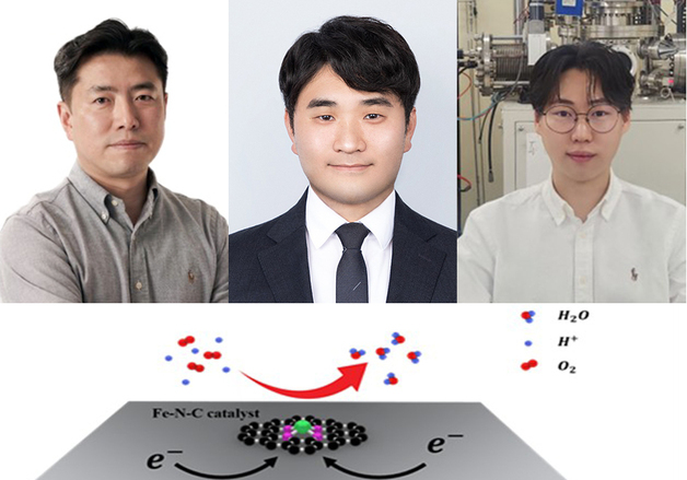 포스텍 연구팀, 스테인리스강 부식 막는 신기술 개발