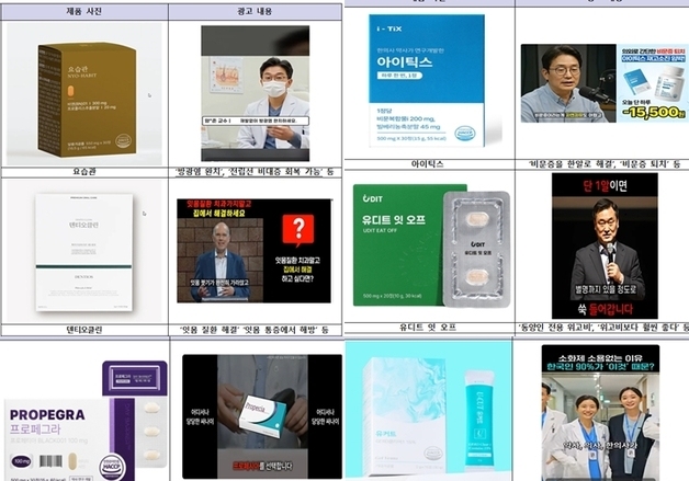 AI로 가짜 의사·약사 만들어 의약품인 듯 광고…84억원 상당 팔아