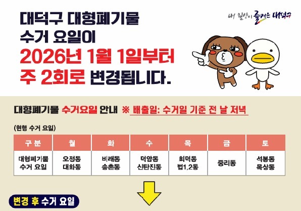 대전 대덕구, 내년부터 대형폐기물 수거 주 2회 확대